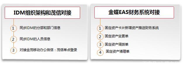 联想百应资产管理系统,优化企业资产管理